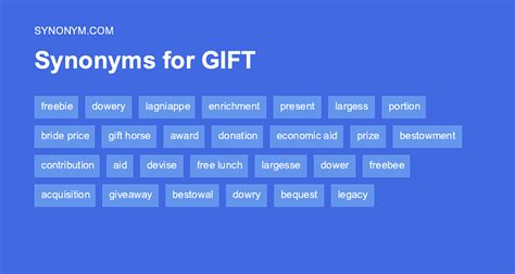 GIFT GIVER in Thesaurus: 87 Synonyms & Antonyms for GIFT .